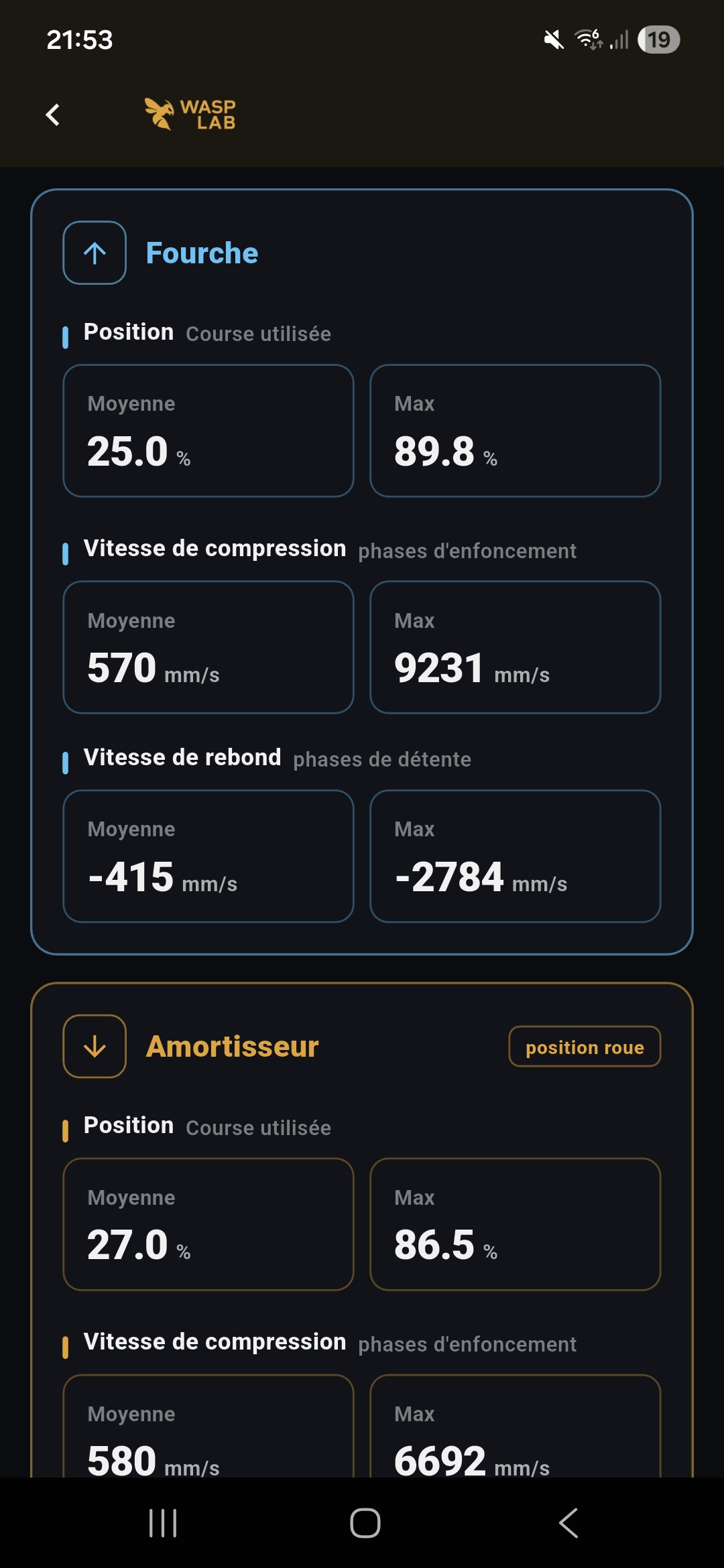 WASP.App Android